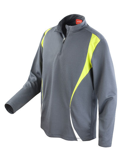 RT178X_Charcoal_Lime_White.jpg